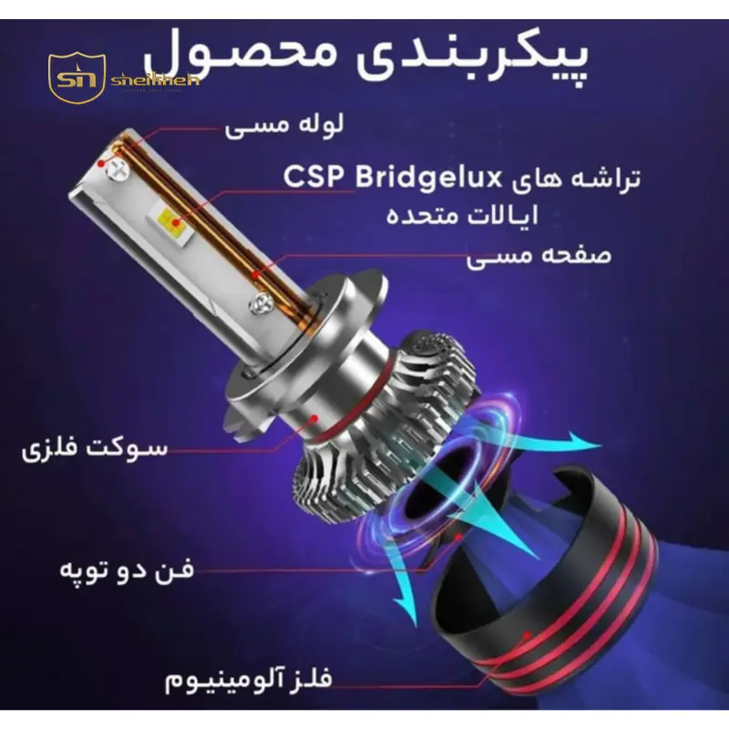 هدلایت .خودرو مدل m8pro conpex